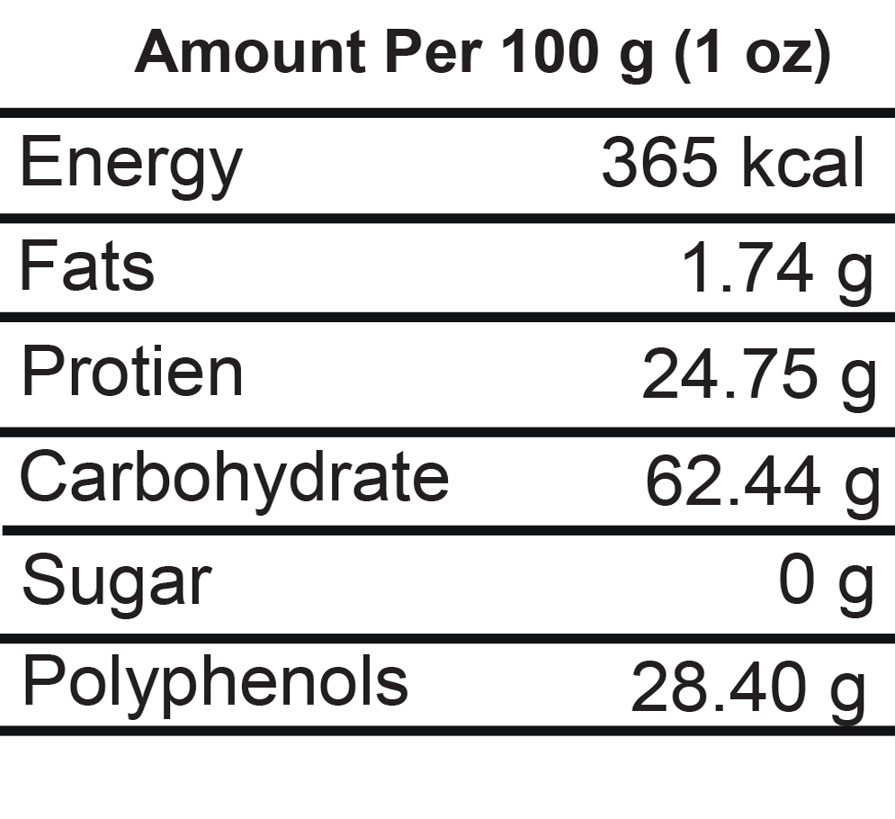 Tea Powder