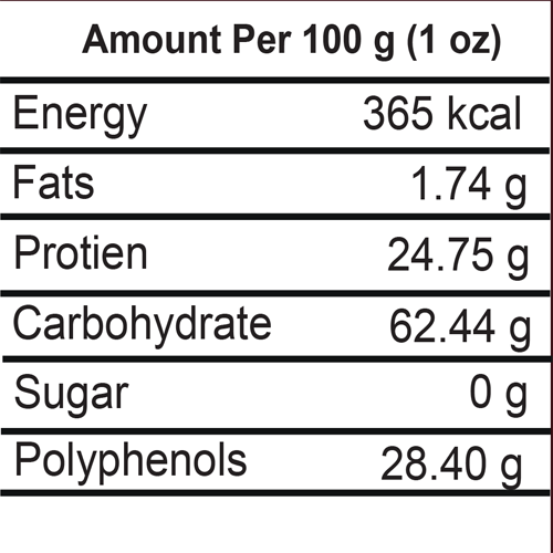 Coffee Powder